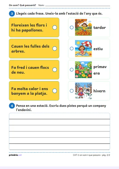 Pàgina 2 de 2: On som? Què passarà?