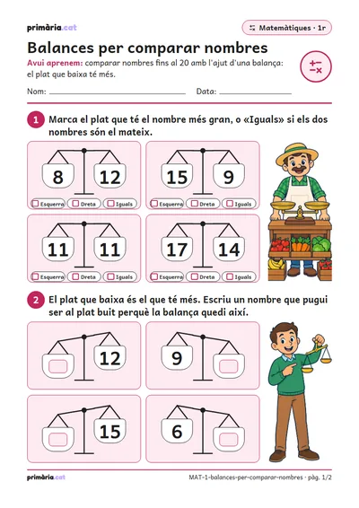 Pàgina 1 de 2: Balances per comparar nombres