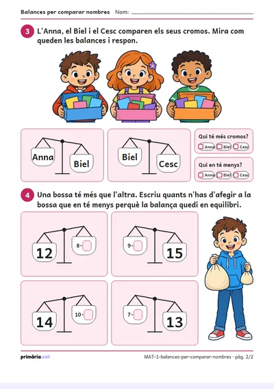 Pàgina 2 de 2: Balances per comparar nombres