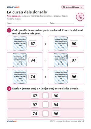 Primera pàgina de la fitxa «La cursa dels dorsals»