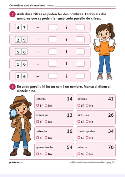 Pàgina 2 de 2: Confusions amb els nombres