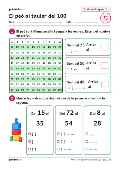 Pàgina 1 de 2: El peó al tauler del 100