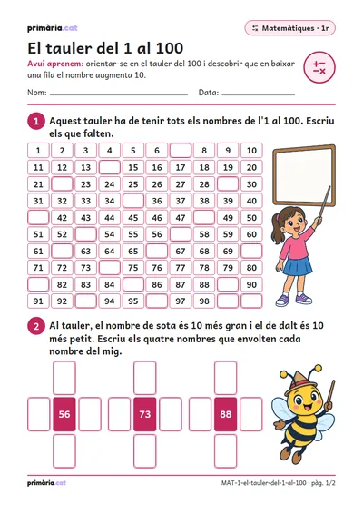 Pàgina 1 de 2: El tauler del 1 al 100
