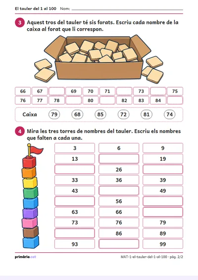 Pàgina 2 de 2: El tauler del 1 al 100