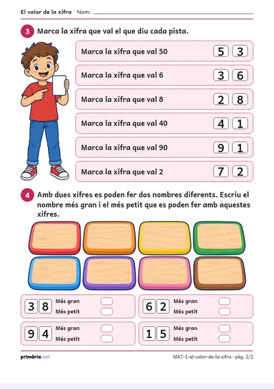 Pàgina 2 de 2: El valor de la xifra