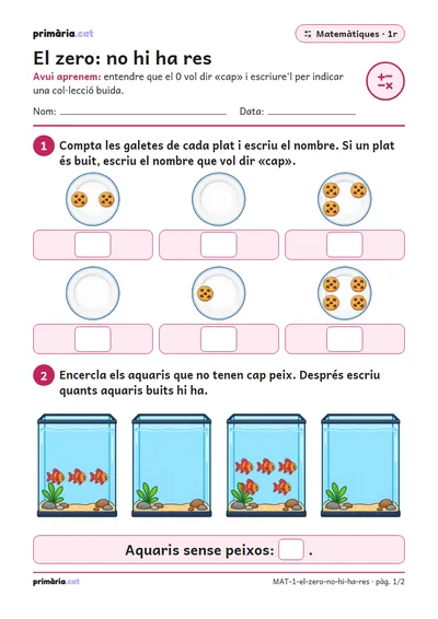Pàgina 1 de 2: El zero: no hi ha res