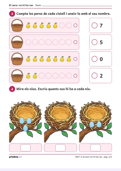 Pàgina 2 de 2: El zero: no hi ha res