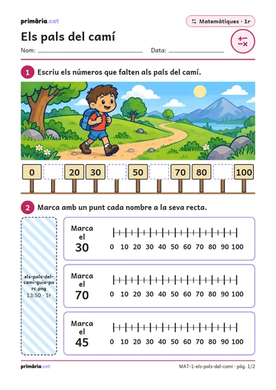 Pàgina 1 de 2: Els pals del camí
