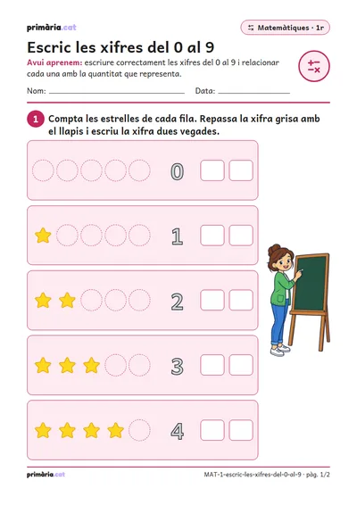 Pàgina 1 de 2: Escric les xifres del 0 al 9