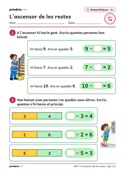Pàgina 1 de 2: L'ascensor de les restes