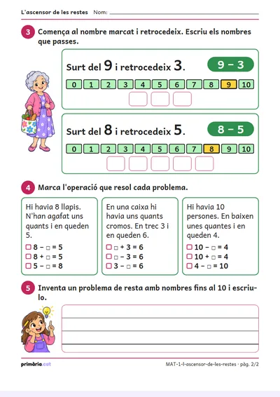 Pàgina 2 de 2: L'ascensor de les restes
