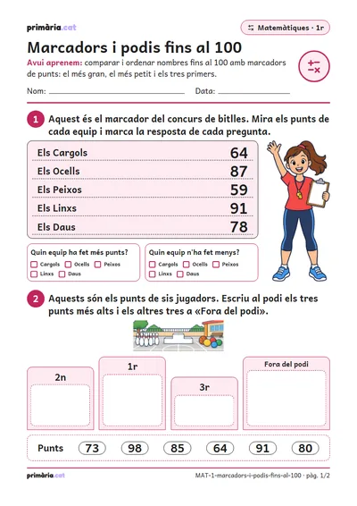 Pàgina 1 de 2: Marcadors i podis fins al 100