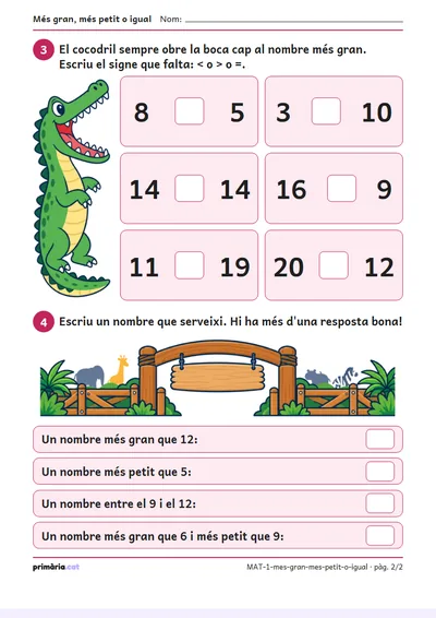 Pàgina 2 de 2: Més gran, més petit o igual