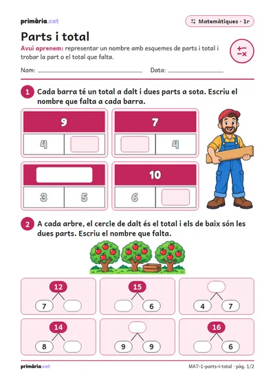 Pàgina 1 de 2: Parts i total