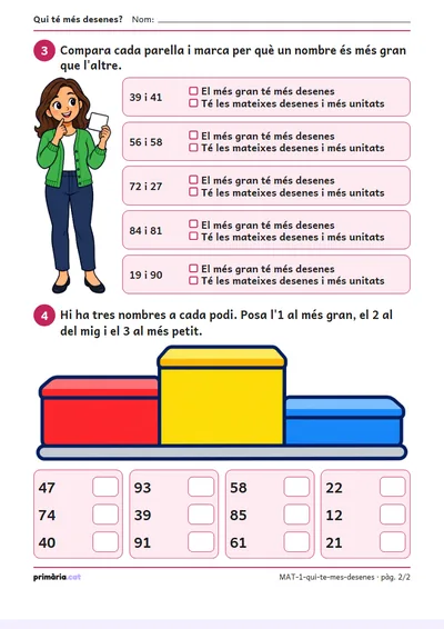 Pàgina 2 de 2: Qui té més desenes?