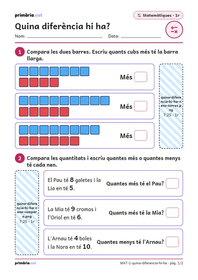 Pàgina 1 de 2: Quina diferència hi ha?