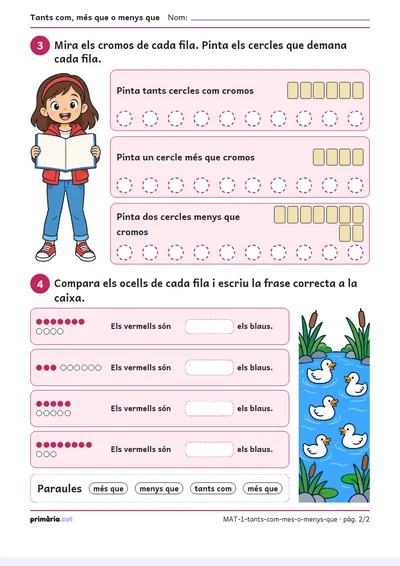 Pàgina 2 de 2: Tants com, més que o menys que