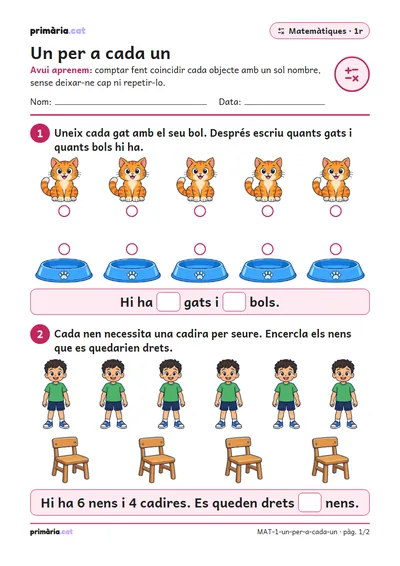 Pàgina 1 de 2: Un per a cada un
