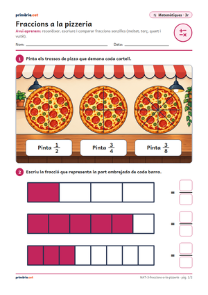 Primera pàgina de la fitxa «Fraccions a la pizzeria»