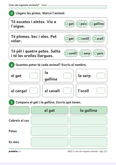 Pàgina 2 de 2: Com són aquests animals?