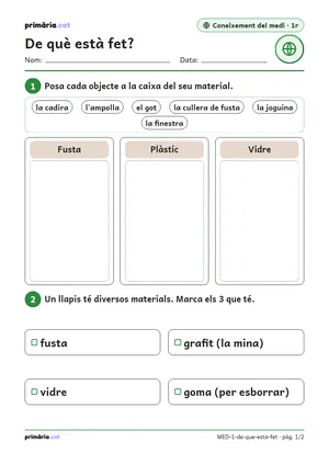 Primera pàgina de la fitxa «De què està fet?»