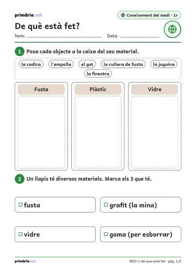Pàgina 1 de 2: De què està fet?