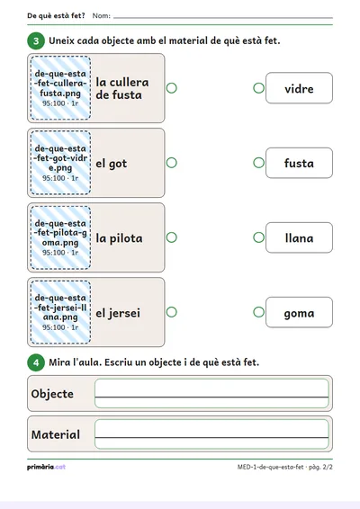 Pàgina 2 de 2: De què està fet?