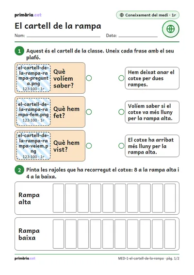 Pàgina 1 de 2: El cartell de la rampa