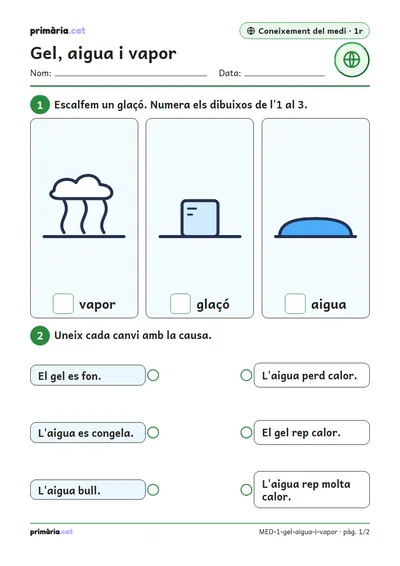 Pàgina 1 de 2: Gel, aigua i vapor