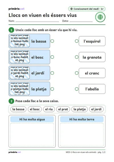 Pàgina 1 de 2: Llocs on viuen els éssers vius