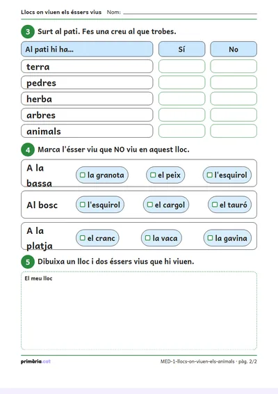 Pàgina 2 de 2: Llocs on viuen els éssers vius