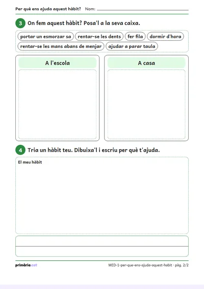 Pàgina 2 de 2: Per què ens ajuda aquest hàbit?