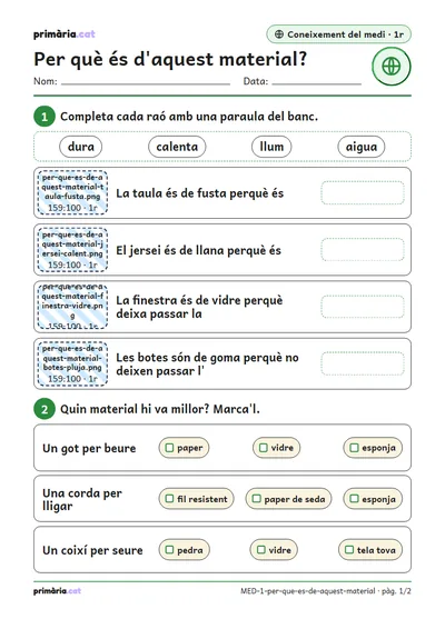 Pàgina 1 de 2: Per què és d'aquest material?