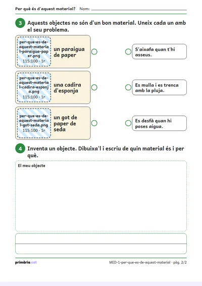 Pàgina 2 de 2: Per què és d'aquest material?