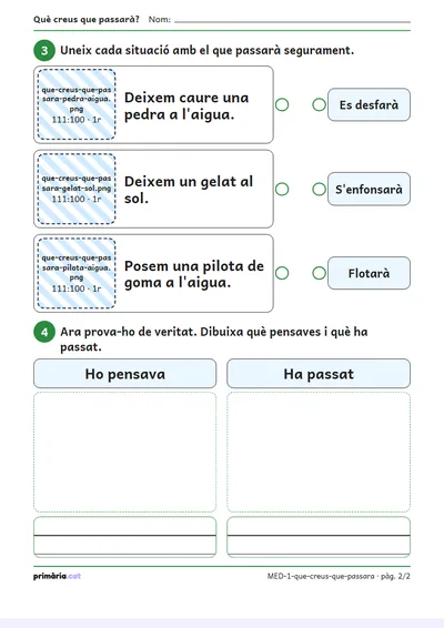 Pàgina 2 de 2: Què creus que passarà?