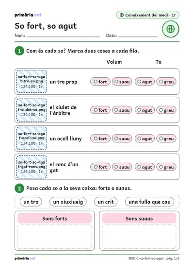 Pàgina 1 de 2: So fort, so agut